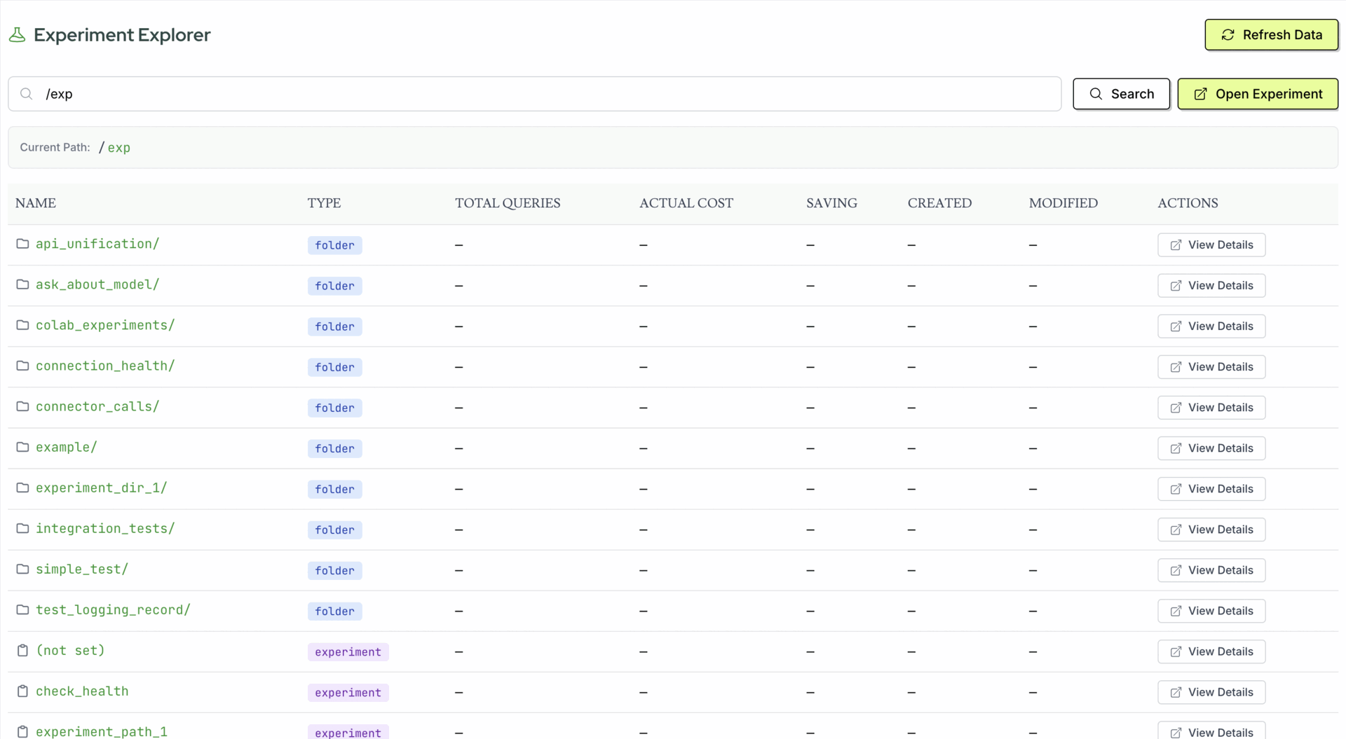 ProxDash analytics dashboard showing cost features