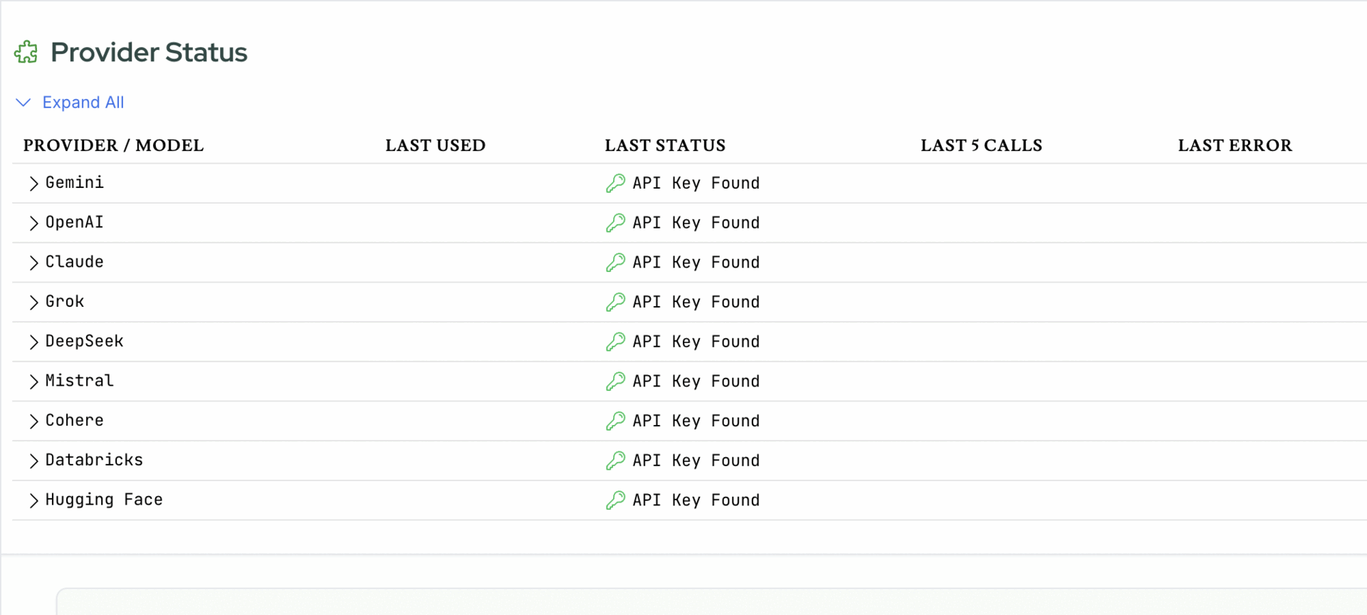 Screenshots of the dashboard project showing desktop version